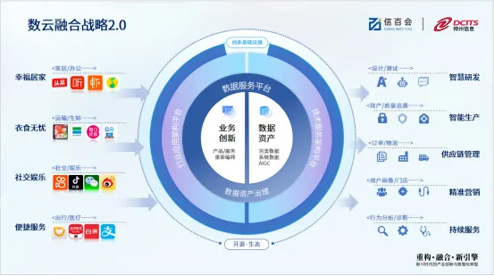 ca88手机客户端(安卓/苹果)CA88会员登录入口