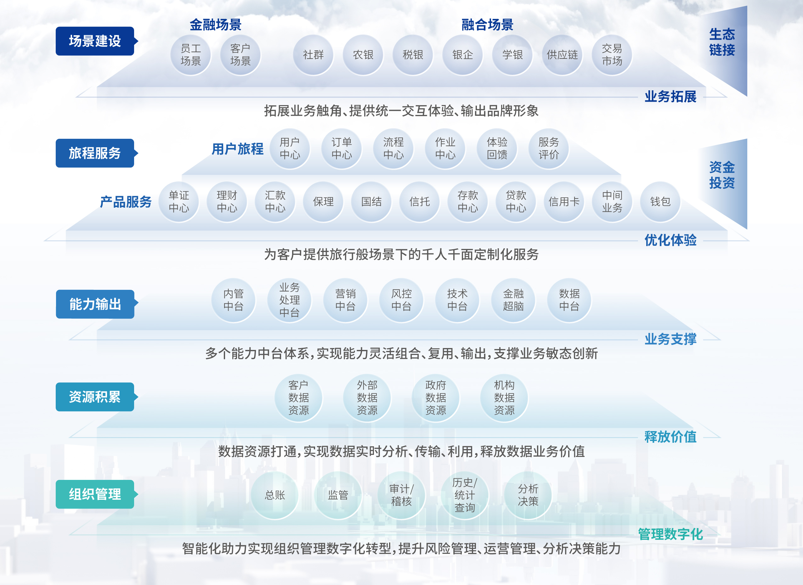 ca88手机客户端(安卓/苹果)CA88会员登录入口
