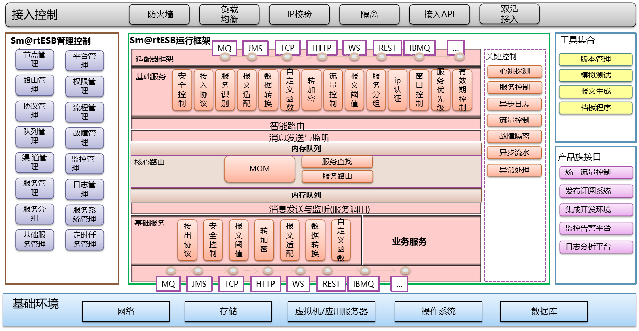 ca88手机客户端(安卓/苹果)CA88会员登录入口