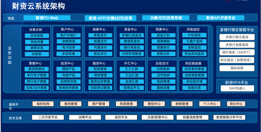 ca88手机客户端(安卓/苹果)CA88会员登录入口