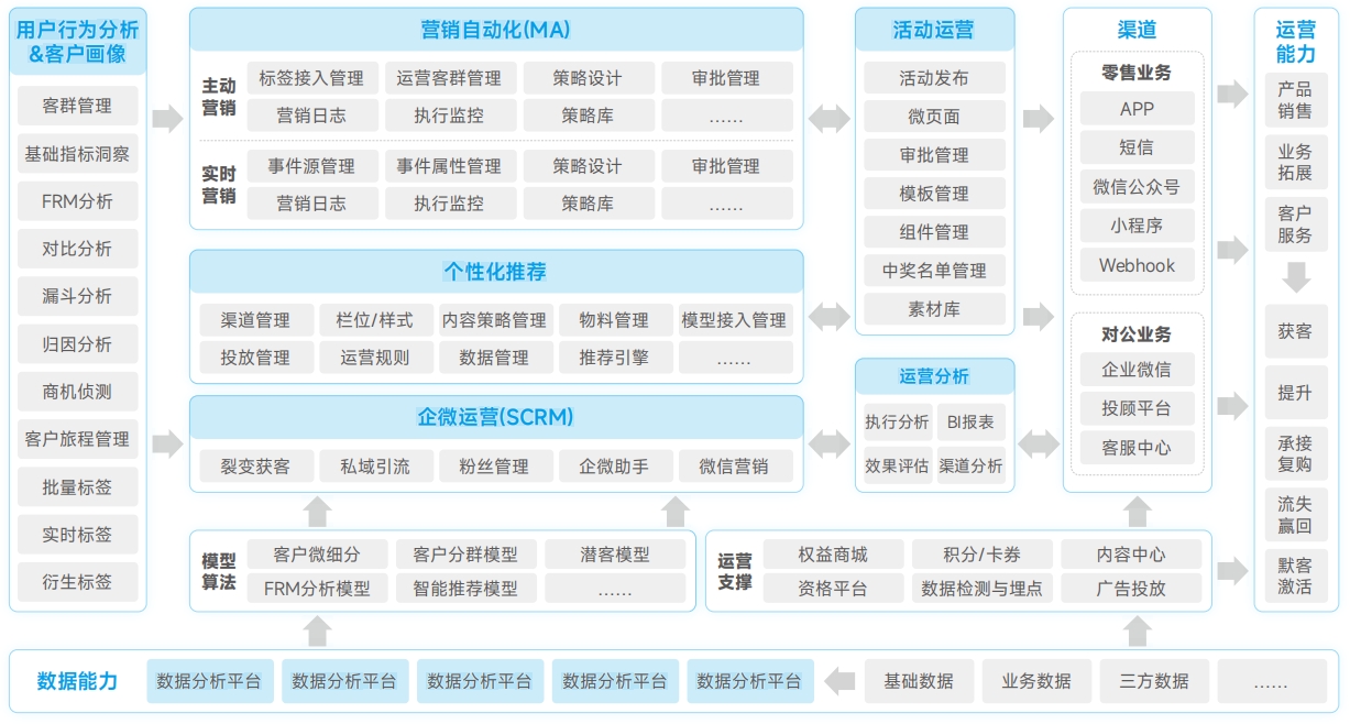 ca88手机客户端(安卓/苹果)CA88会员登录入口