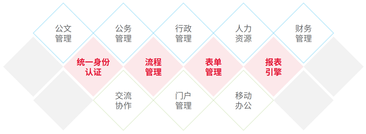 ca88手机客户端(安卓/苹果)CA88会员登录入口