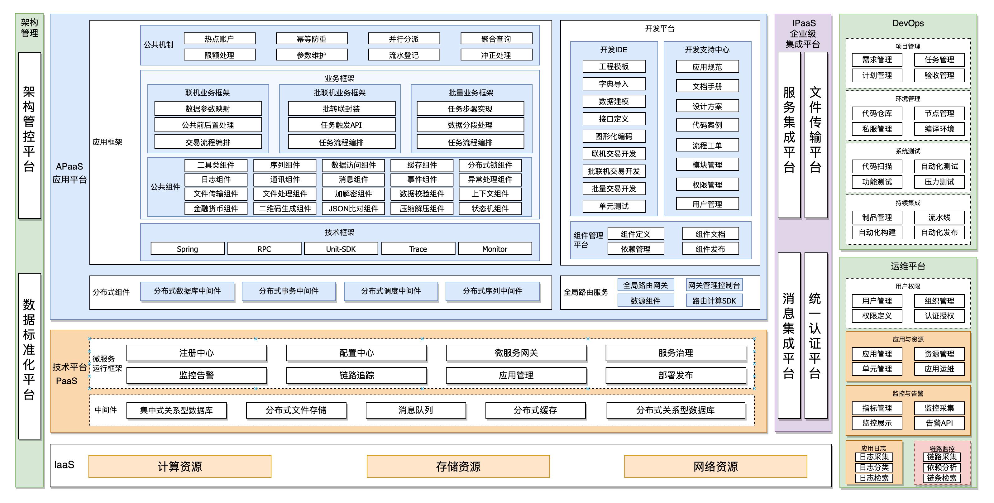 ca88手机客户端(安卓/苹果)CA88会员登录入口