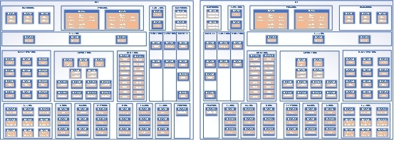 ca88手机客户端(安卓/苹果)CA88会员登录入口