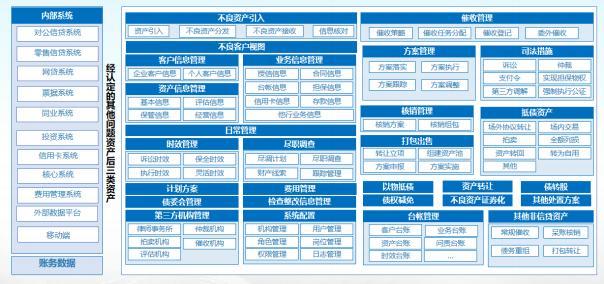 ca88手机客户端(安卓/苹果)CA88会员登录入口