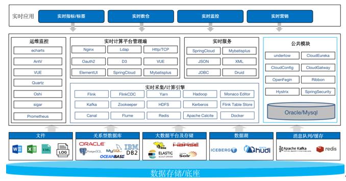 ca88手机客户端(安卓/苹果)CA88会员登录入口