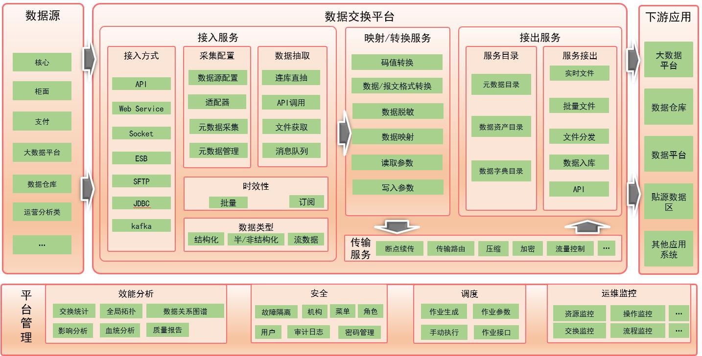 ca88手机客户端(安卓/苹果)CA88会员登录入口