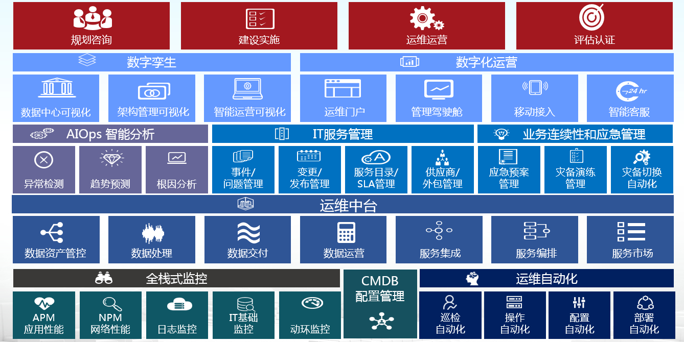 ca88手机客户端(安卓/苹果)CA88会员登录入口