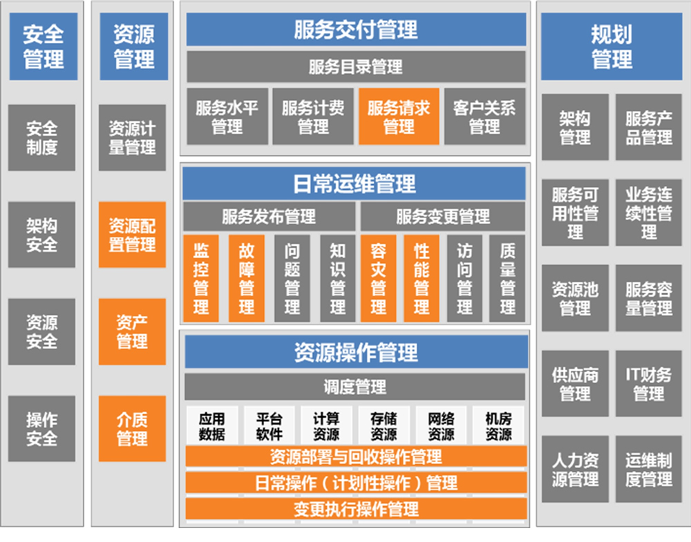 ca88手机客户端(安卓/苹果)CA88会员登录入口