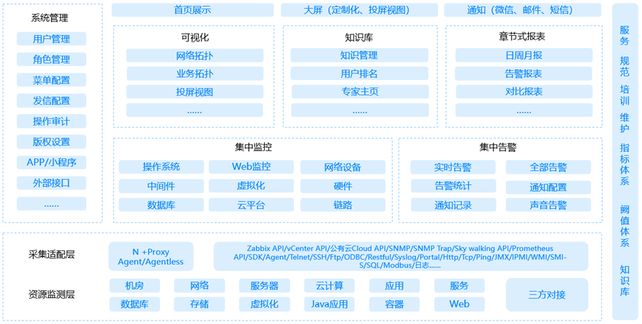 ca88手机客户端(安卓/苹果)CA88会员登录入口