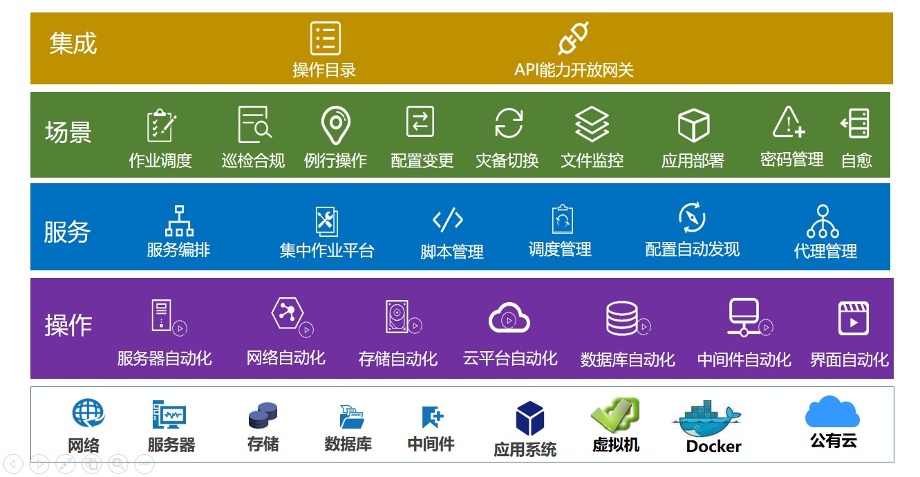 ca88手机客户端(安卓/苹果)CA88会员登录入口