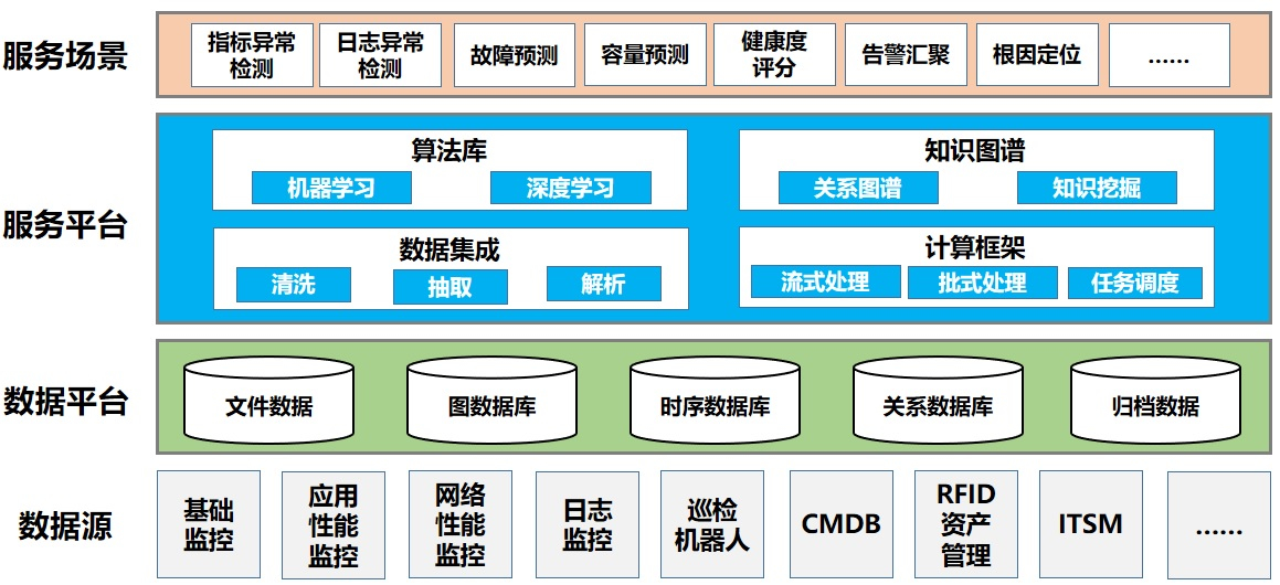 ca88手机客户端(安卓/苹果)CA88会员登录入口
