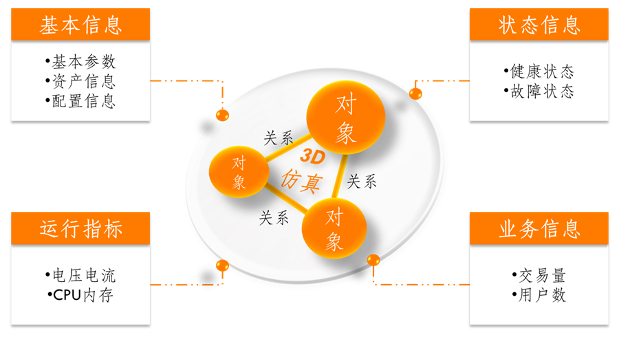 ca88手机客户端(安卓/苹果)CA88会员登录入口