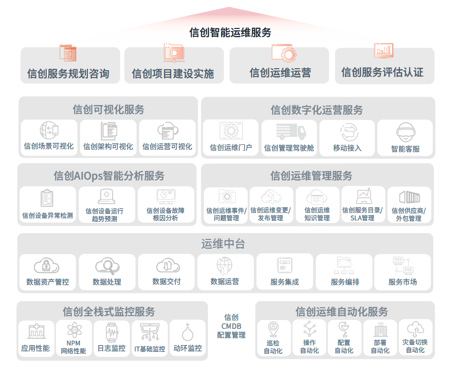 ca88手机客户端(安卓/苹果)CA88会员登录入口
