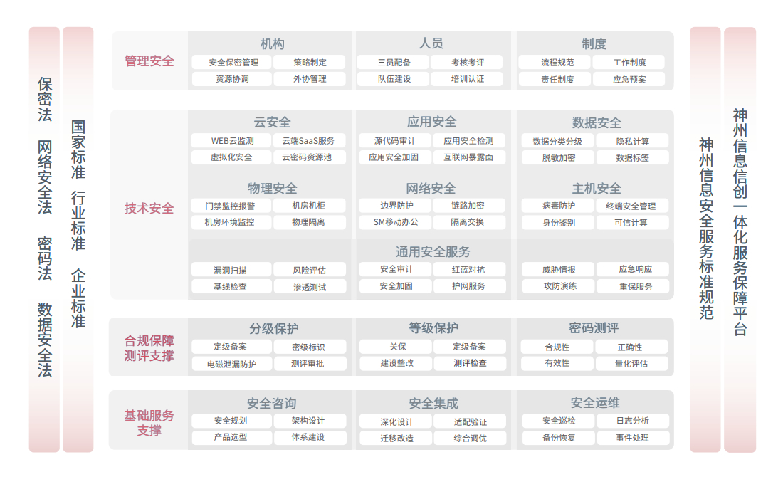 ca88手机客户端(安卓/苹果)CA88会员登录入口