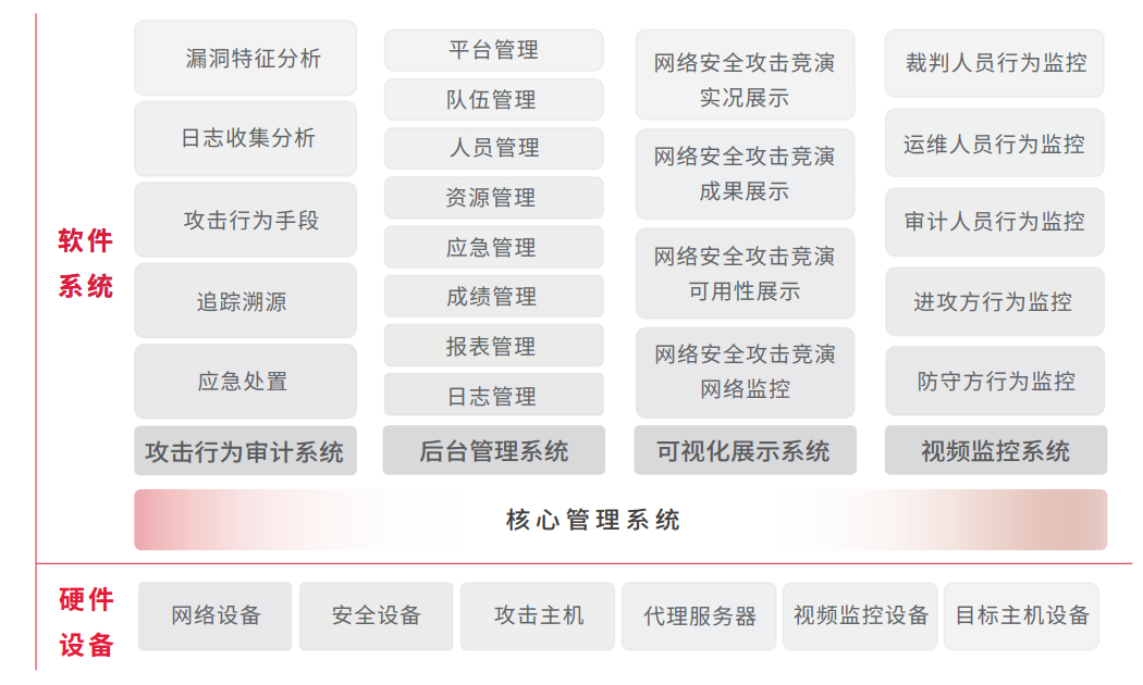 ca88手机客户端(安卓/苹果)CA88会员登录入口