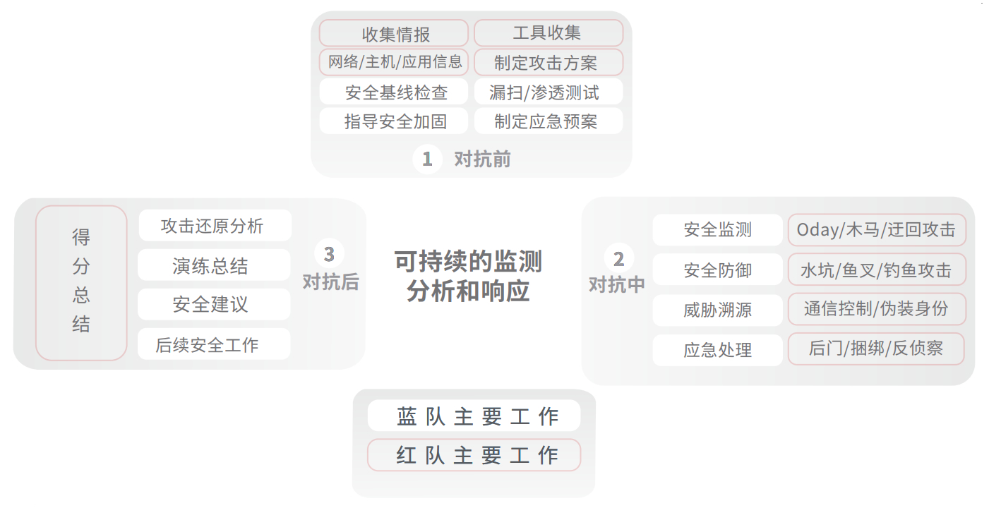 ca88手机客户端(安卓/苹果)CA88会员登录入口